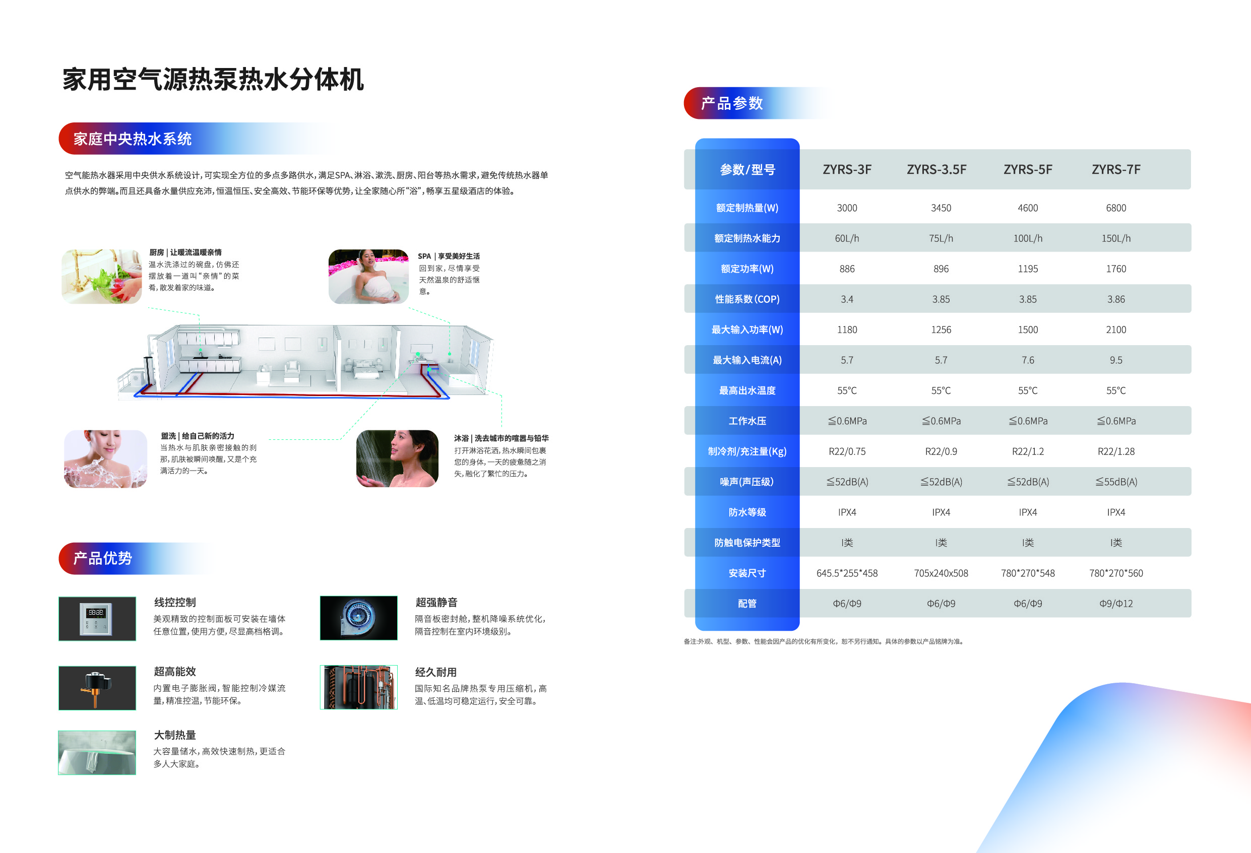 分体热水参数_画板 1 副本 7